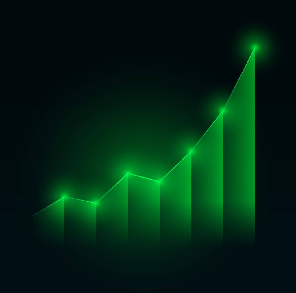 business growth of boyshero client crop