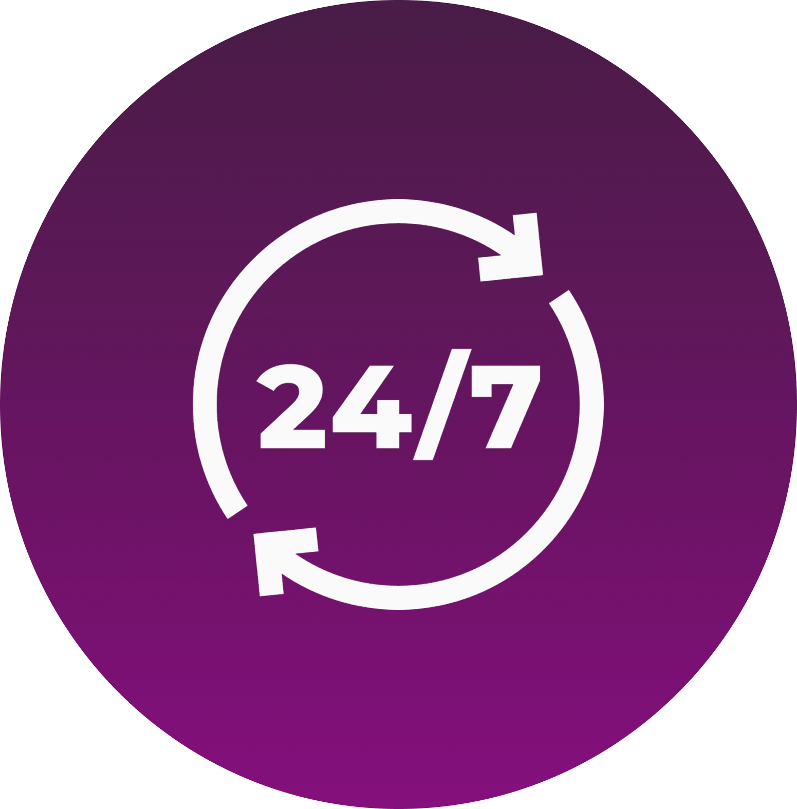 24/7 support